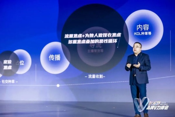 流量红利褪去，新消费品牌如何破局新增长焦虑？