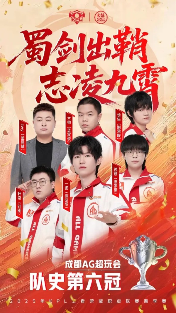 KPL 夏季转会期：电竞江湖的风云再起！