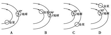 金星呈金黄色，是天空中最亮的星体，亮度抵得上15颗天狼星。中国古称“太白金星”，若处清晨称“启明星”，处黄昏则称“长庚星”。则下图中出现“启明星”的是