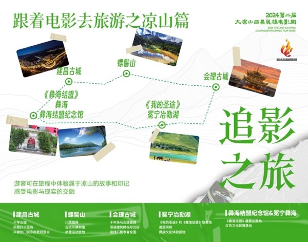 第二届大凉山西昌民族电影周启幕 推出影视旅游地图