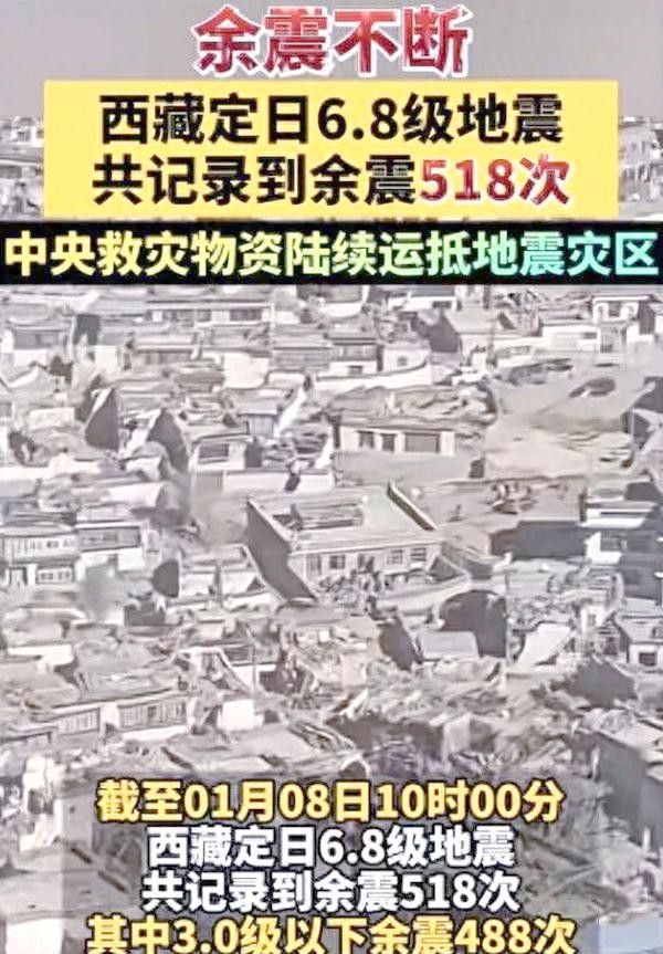 明星援藏：爱心接力的温暖故事