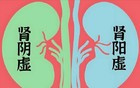 不知道自己是阴虚还是阳虚？喝口水就全明白了！