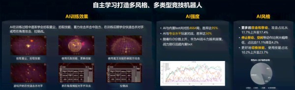AI智能舞蹈教程：精髓提炼与高阶技巧速成