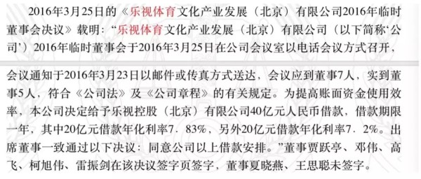 股权分配方案设计
