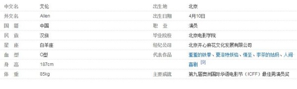 杨洋参加电影发布会，身高180厘米被质疑，和成龙差不了多少