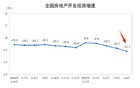 10年一次的重要会议，研究了什么