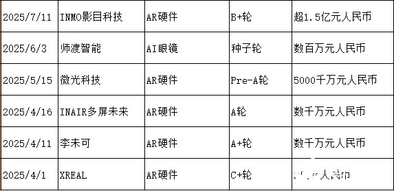 d6bec3f29a73414fb3074db6e9974327~tplv-tt-shrink:640:0.image?lk3s=06827d14&traceid=20250715090431922314EC91D22A7BFC30&x-expires=2147483647&x-signature=swigSlAmp8s25tKzr69V%2ByDgJz0%3D