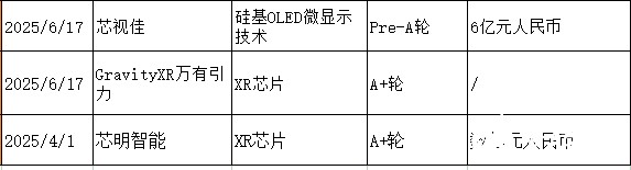 2c5925cf6ed5401dbf59bbd9ac9fc149~tplv-tt-shrink:640:0.image?lk3s=06827d14&traceid=20250715090431922314EC91D22A7BFC30&x-expires=2147483647&x-signature=8Ft%2Fhl%2FGAEkheSztFneozM1b%2FyE%3D