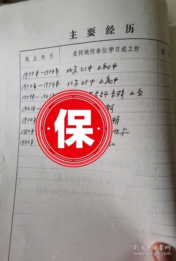 著名作家 刘心武 签名个人简历资料《人民文学杂志社聘任专业技术职务呈报表》影印件