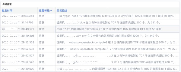 05_smartx-network-traffic-visualization.png