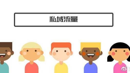 私域流量如何快速高效变现