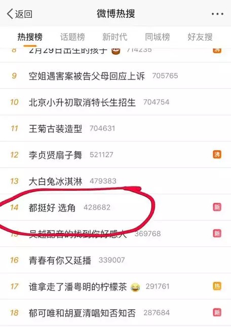 《都挺好》选角上热搜，带你看影视剧背后的选角江湖之CD Home