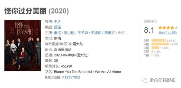 《怪你过分美丽》如何撕开娱乐圈的“防窥膜”？