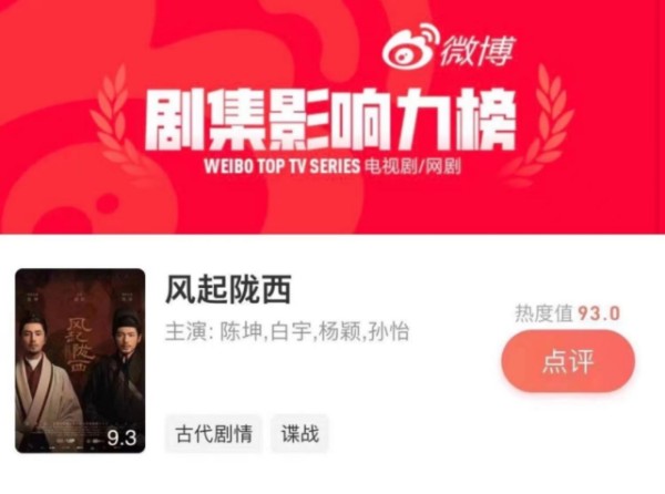 微博评分：粉丝必争之地？
