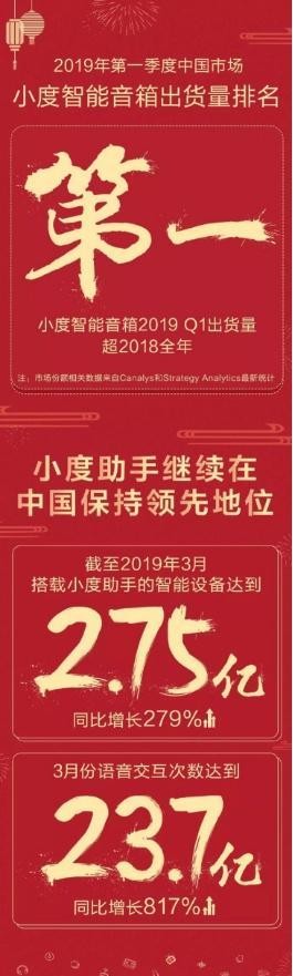 解读2019综艺营销佳案：小度C位出道！
