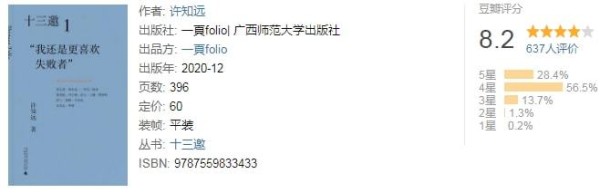 《十三邀1：“我还是更喜欢失败者”》
