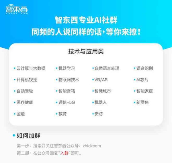 AI头像生成神器：一键定制个性化头像，满足多种风格需求
