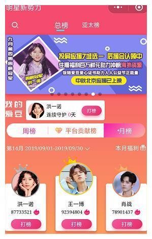 明星新势力榜单：王一博排第一肖战第三，她排第二惹争议