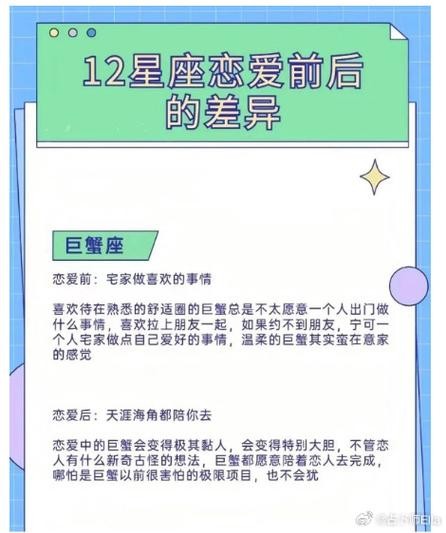 十二星座早恋早婚对比 十二星座谁先早恋