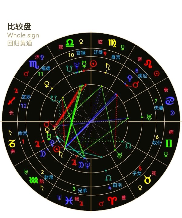 虎年运势深度解读：立春盘揭示的新一年走向