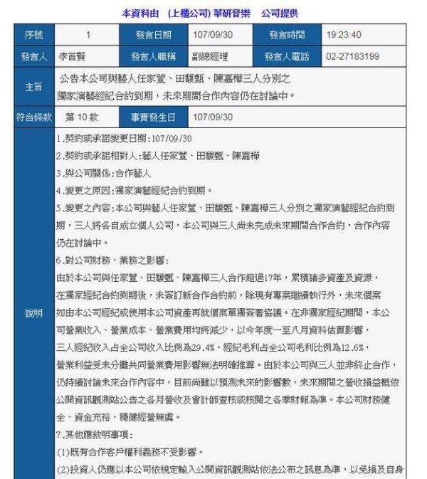 S.H.E与华研合约到期 三人各自成立公司