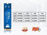 西部数据SN5000高速固态硬盘限时特惠