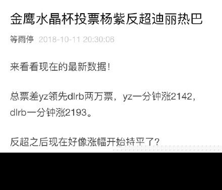 金鹰人气奖杨紫票数一天反超热巴600万 却被质疑是买热搜？