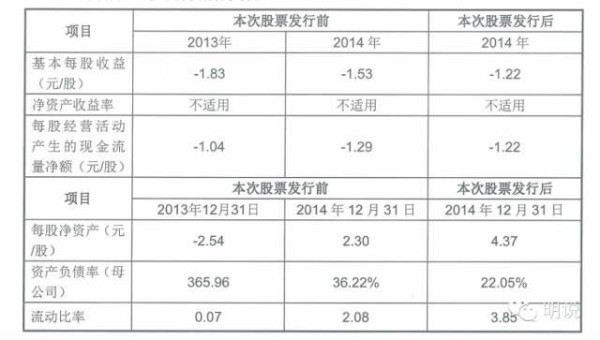 揭恒大转会背后:资本运作 放长线钓大鱼开盈利模式