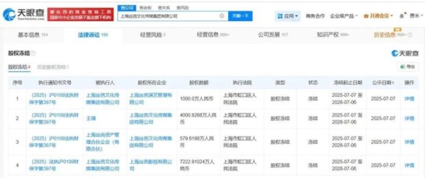 艺人出逃，被骂“血汗工厂”，昔日顶流经纪帝国出事了