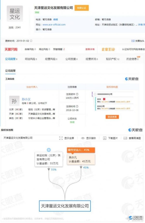 吴亦凡推出个人品牌A.C.E 明星卖货能坚挺多久？