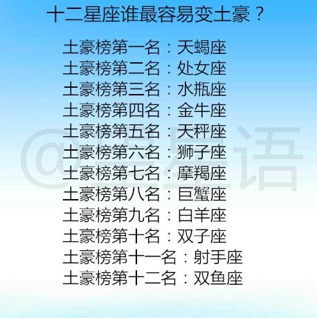 十二星座的特征和含义
