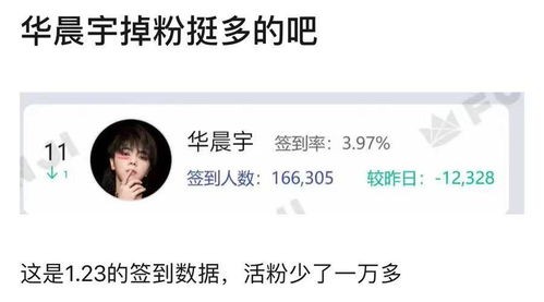 董璇张维伊婚宴照曝光(董璇的老公张导演)