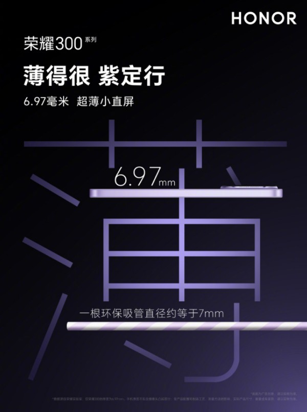 荣耀官宣荣耀300系列全球代言人杨洋、虞书欣 – 瑞丽网