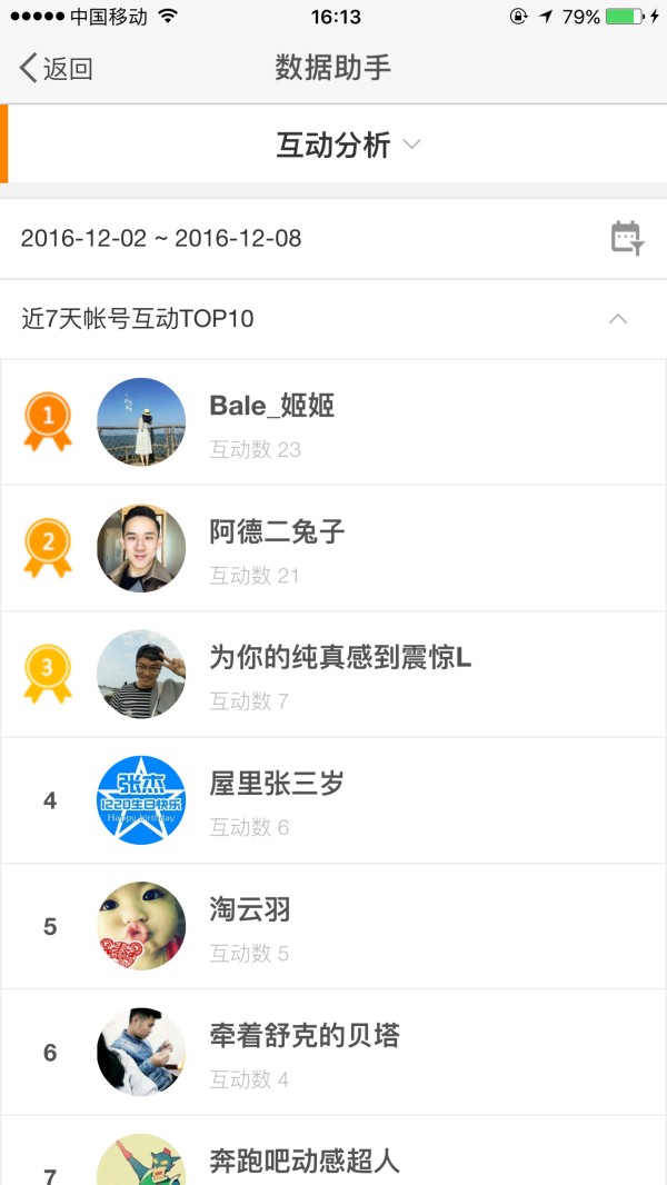 数据助手移动版（微博客户端-我-粉丝服务-数据助手-互动分析）