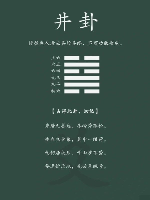 婚神星与四大近星体的相位解析（上