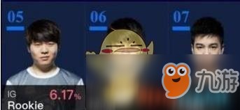《LOL》2018全明星赛名单汇总