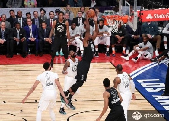 2018NBA全明星赛精彩回顾巨星云集上演巅峰对决