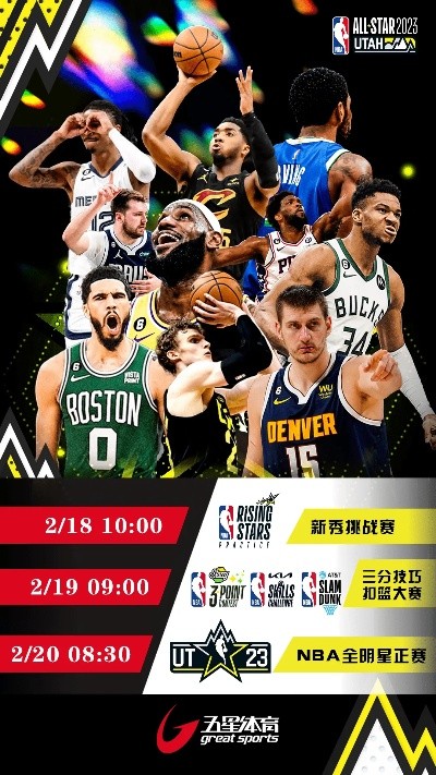 NBA全明星周末重磅来袭巨星云集精彩对决不容错过