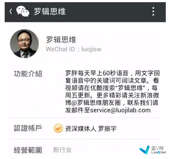 企业新媒体运营，还有这些渠道你玩过吗？-蓝V网