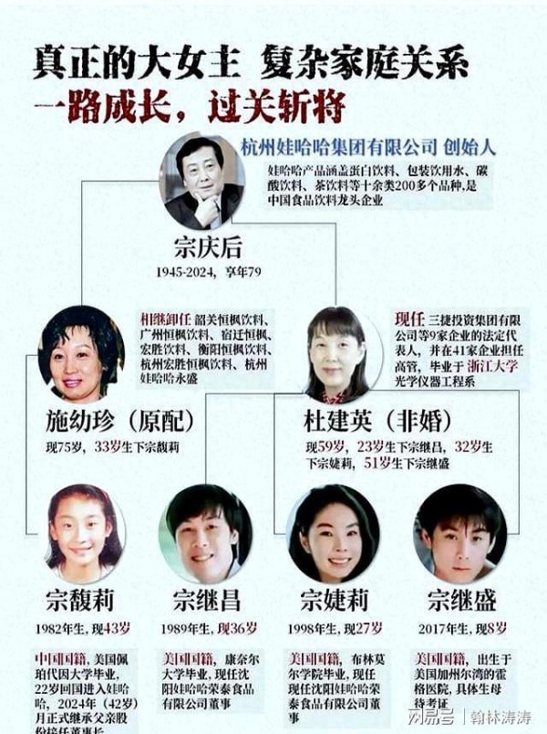 大小姐不是娃哈哈“继承人”，是自己打下来的江山