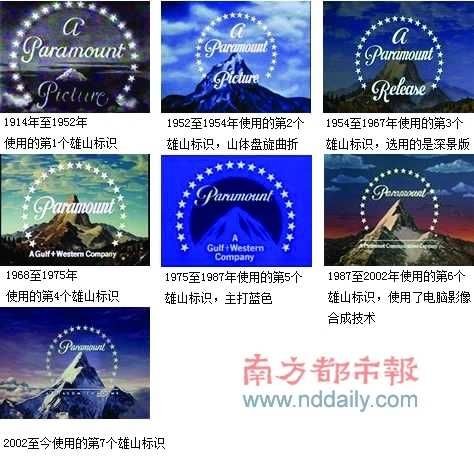 标志