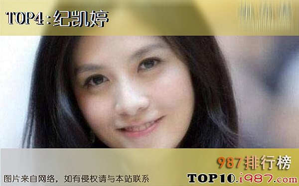 十大富二代之纪凯婷