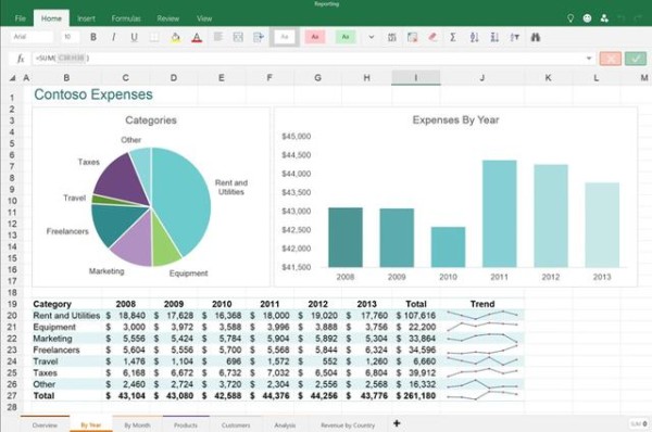 EXCEL