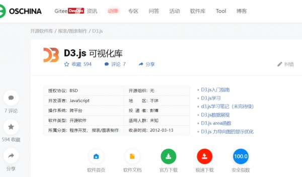 D3.js