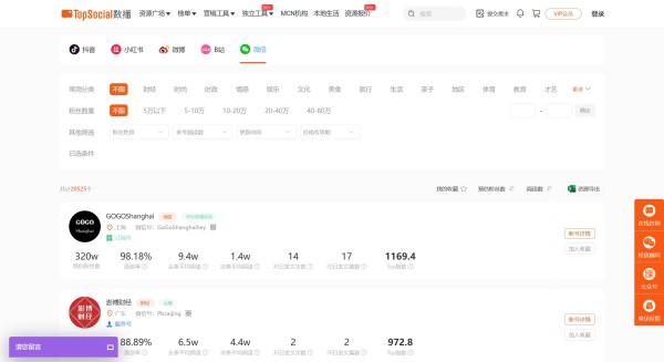 TopSocial数播的主要特点和功能