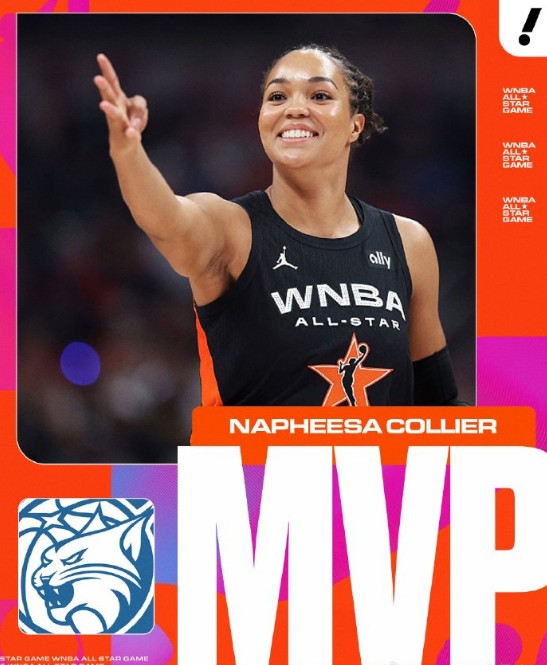 WNBA全明星正赛：哈利伯顿观战科利尔36+9MVP 率队大胜克拉克队