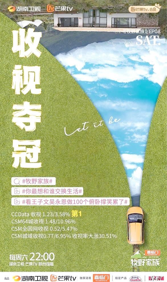 热门综艺争辉：谁是你最爱的节目？