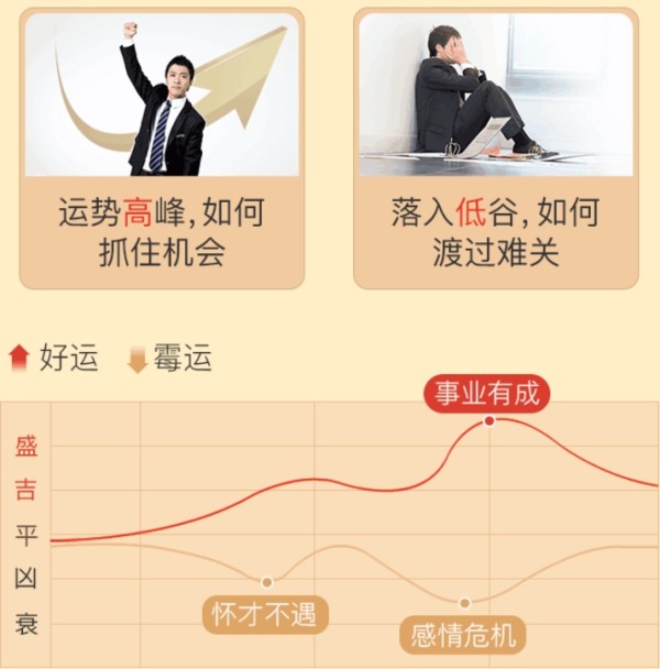 万年历黄道吉日查2021