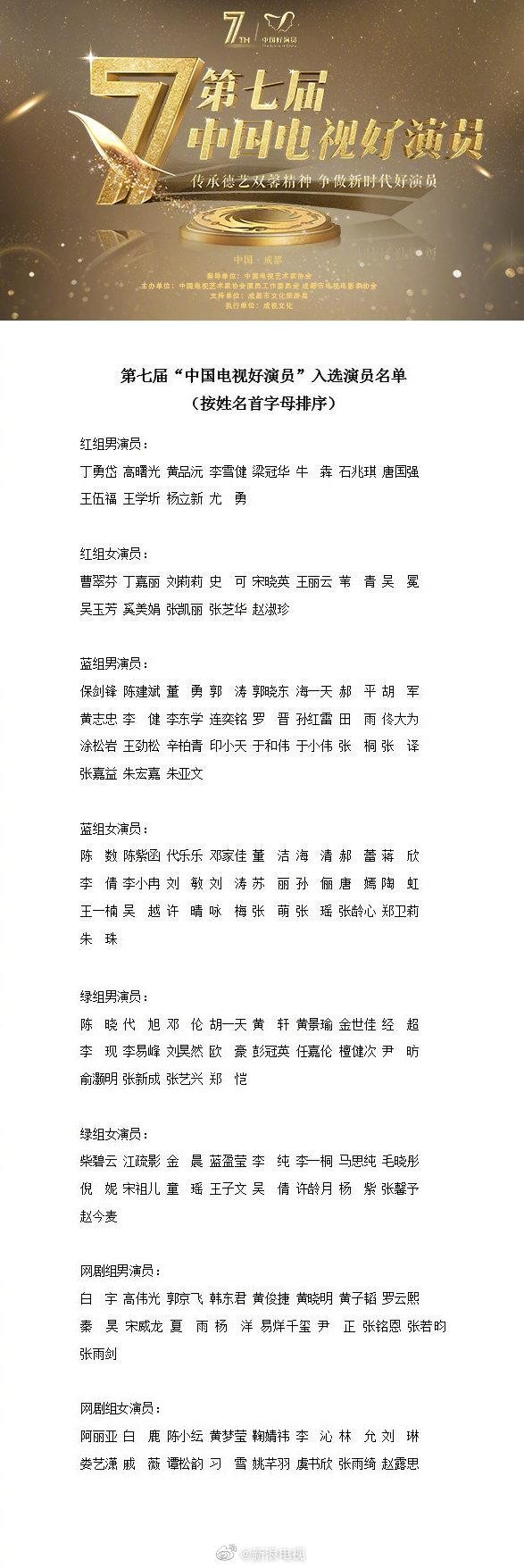 好演员入选名单