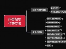 抖音社群运营玩法有哪些，6种超好用的运营技巧<a target=